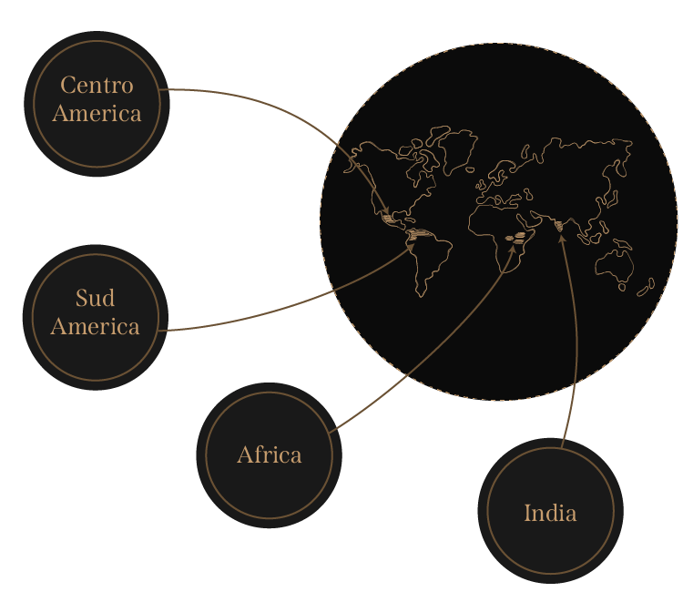 zone di origine delle miscele di caffè